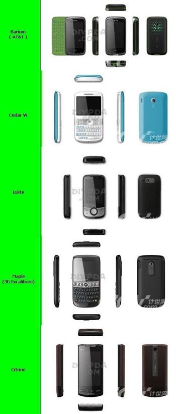 HTC's leaked line-up! from phonedog.com