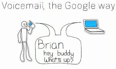 Google Voice