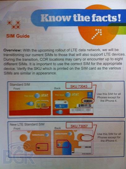 AT&T LTE SIM card document