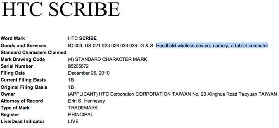 HTC Scribe trademark