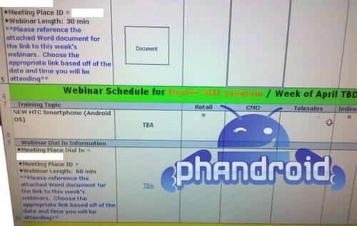 HTC Droid Incredible training