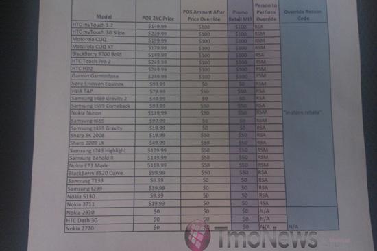 T Mobile Rebate Tracker