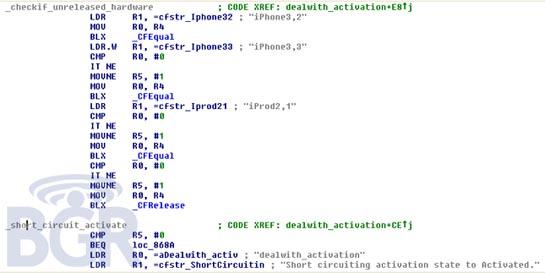 Verizon iPhone Apple test code