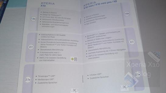 Sony Ericsson XPERIA X10 update timeline