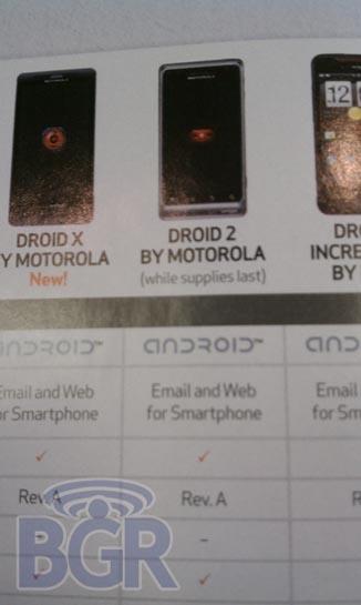 Motorola DROID 2 discontinued