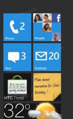 HTC Sense Windows Phone 7