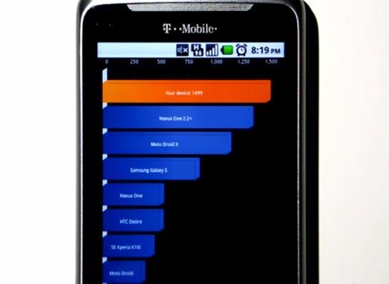 T-Mobile G2 benchmark