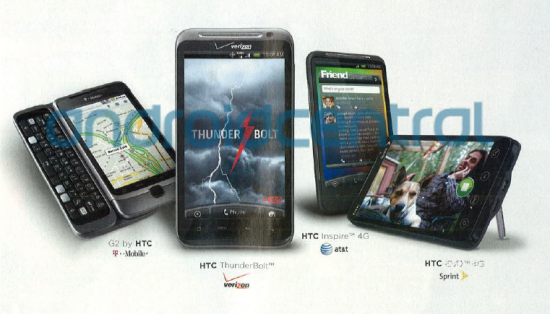 HTC Thunderbolt Inspire 4G