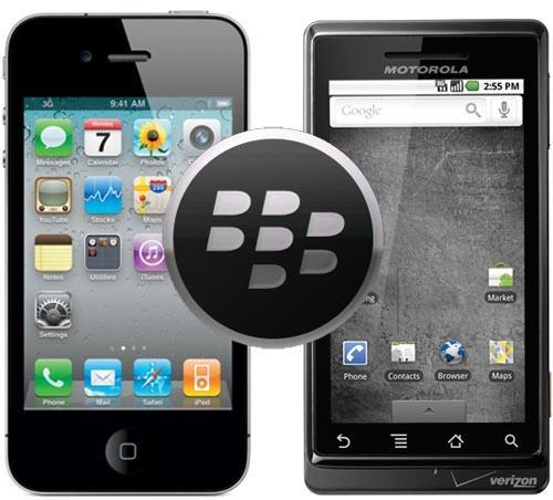 BlackBerry iPhone DROID