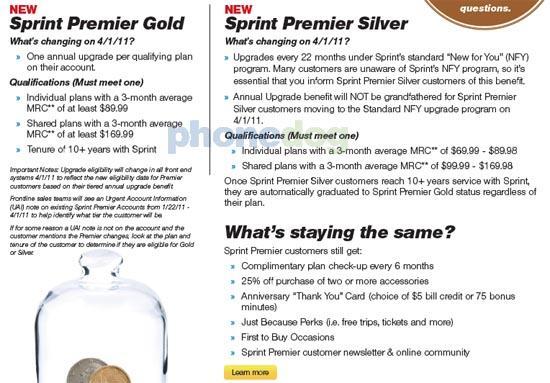 Sprint Premier Gold and Silver