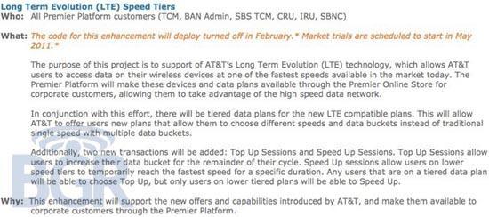 AT&T speed and data tiers