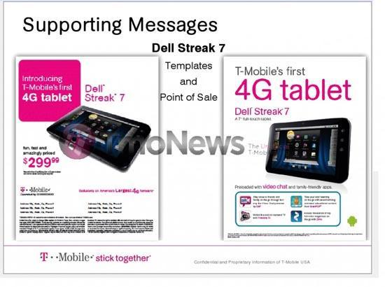 Dell Streak 7 price