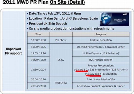 Samsung MWC presentation slide