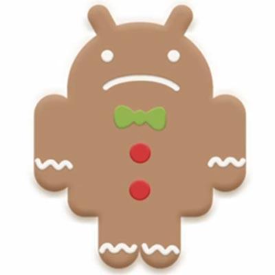 Gingerbread frown