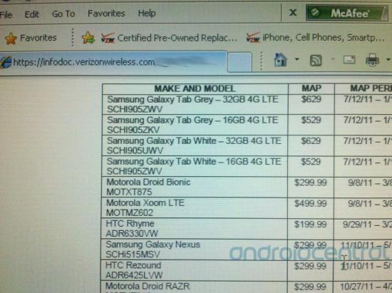 Samsung Galaxy Nexus, HTC Rezound Verizon MAP list