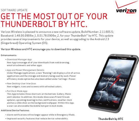 HTC ThunderBolt Gingerbread 2.11.605.5 update