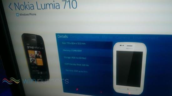 Nokia Lumia 710 Sabre