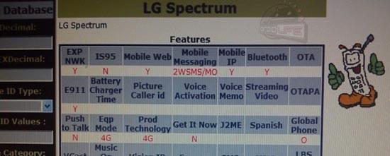 LG Spectrum Verizon 4G LTE