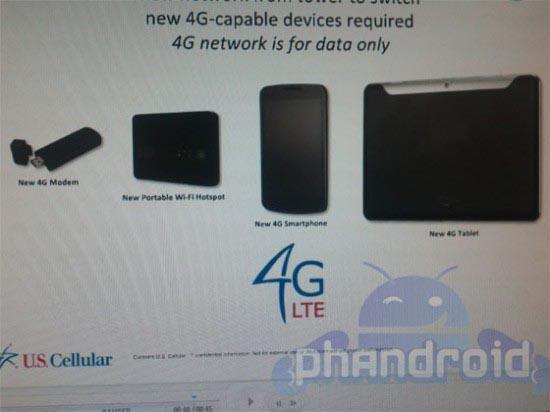 U.S. Cellular 4G LTE Galaxy Nexus Galaxy Tab 10.1