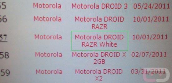 White Motorola DROID RAZR