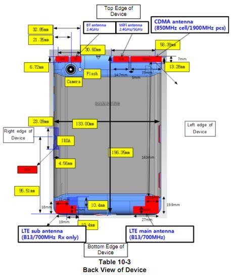 Samsung Galaxy Tab 7.7 Verizon LTE FCC