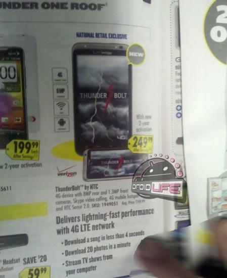 HTC ThunderBolt price Best Buy