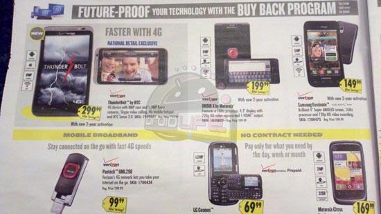 HTC ThunderBolt price Best Buy ad