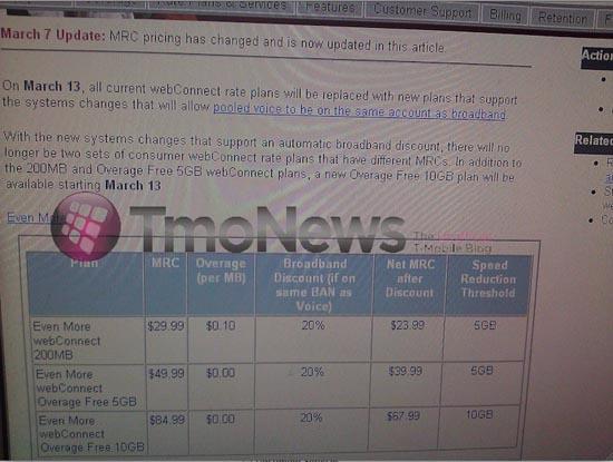 T-Mobile webConnect 10GB price increase