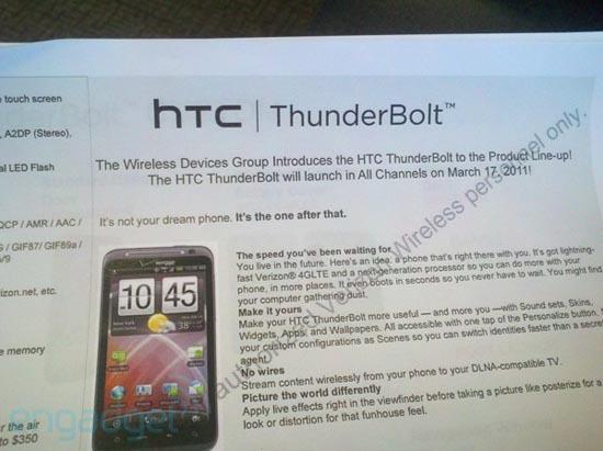 HTC ThunderBolt launch document