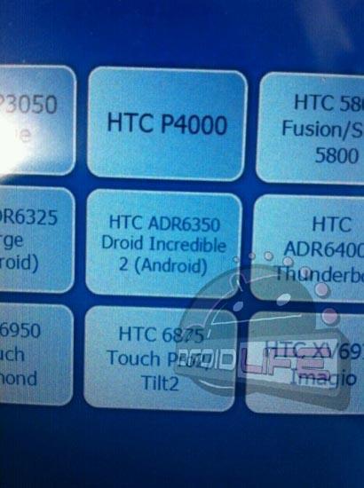 HTC DROID Incredible 2 Best Buy