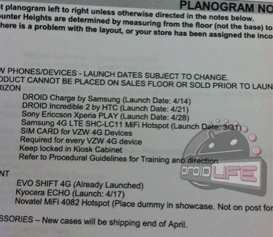 DROID Charge, Incredible 2, Xperia Play release dates Sears