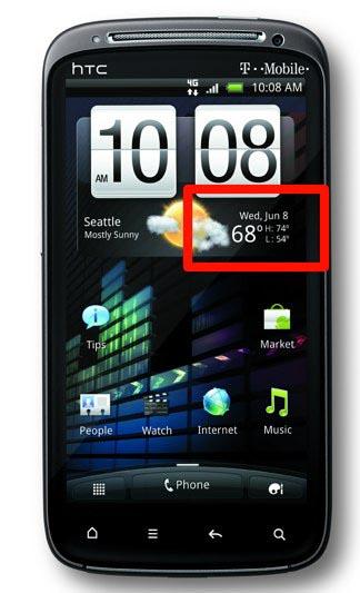 HTC Sensation 4G widget