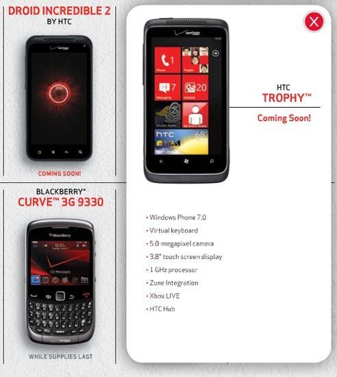 Verizon HTC Trophy online guide