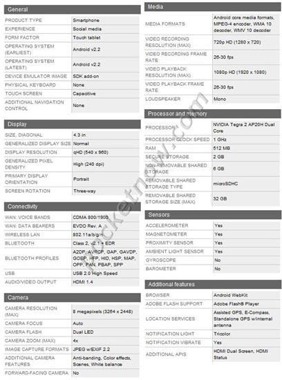Motorola DROID X2 official spec sheet