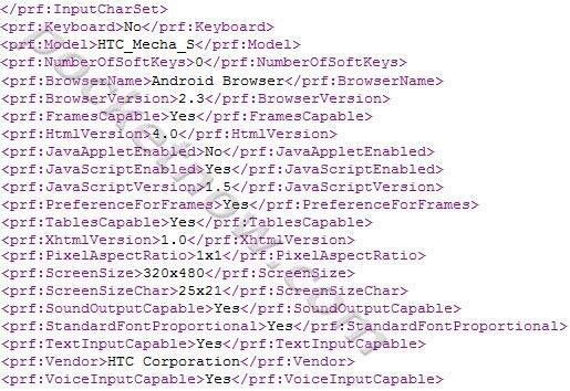 HTC Mecha S user agent profile