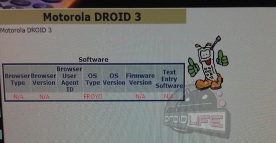 Motorola DROID 3 Verizon systems