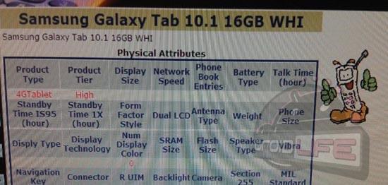 Samsung Galaxy Tab 10.1 Verizon 4G LTE