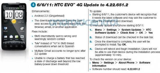 HTC EVO 4G Android 2.3 Gingerbread update