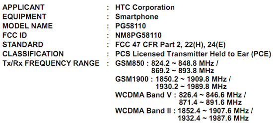 AT&T HTC Sensation FCC