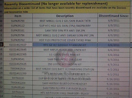 T-Mobile G2 discontinued