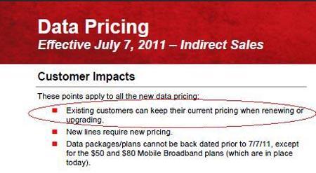 Verizon data pricing existing customers