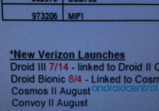 Motorola DROID Bionic Verizon launch date