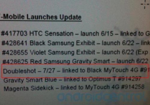 T-Mobile myTouch 4G Slide launch date