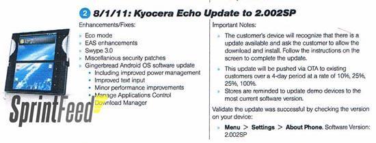 Kyocera Echo Gingerbread update