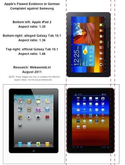 Apple iPad Samsung Galaxy Tab 10.1 comparison