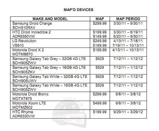 Verizon MAP HTC Rhyme Motorola XOOM LTE