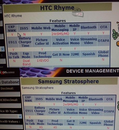 HTC Rhyme Samsung Stratosphere Verizon