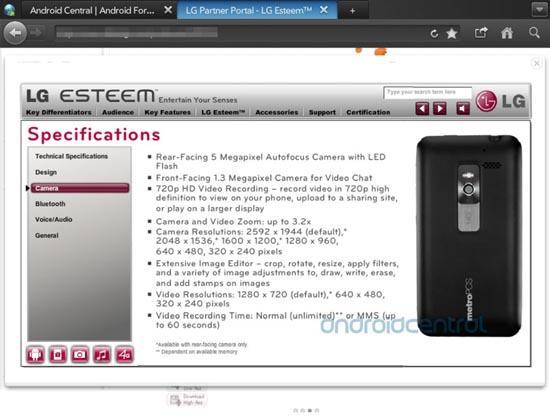 LG Esteem MetroPCS