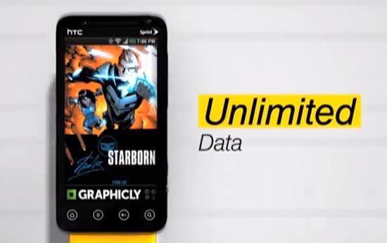 Sprint unlimited data