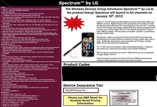 LG Spectrum launch date